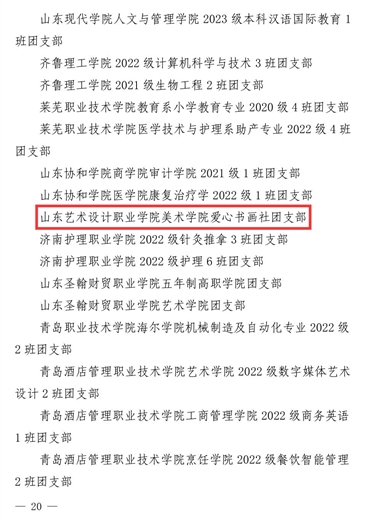 我校美术学院爱心书画社团支部、学生获团省委通报表扬